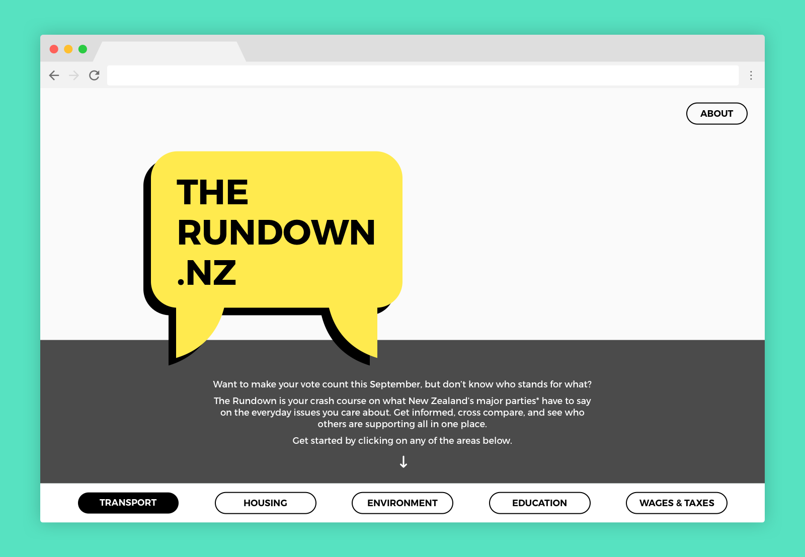 The Rundown website